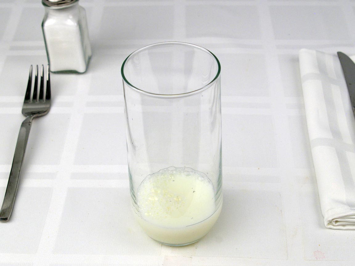 Calories in 0.25 cup(s) of Milk - Nonfat Milk (Skim Milk)