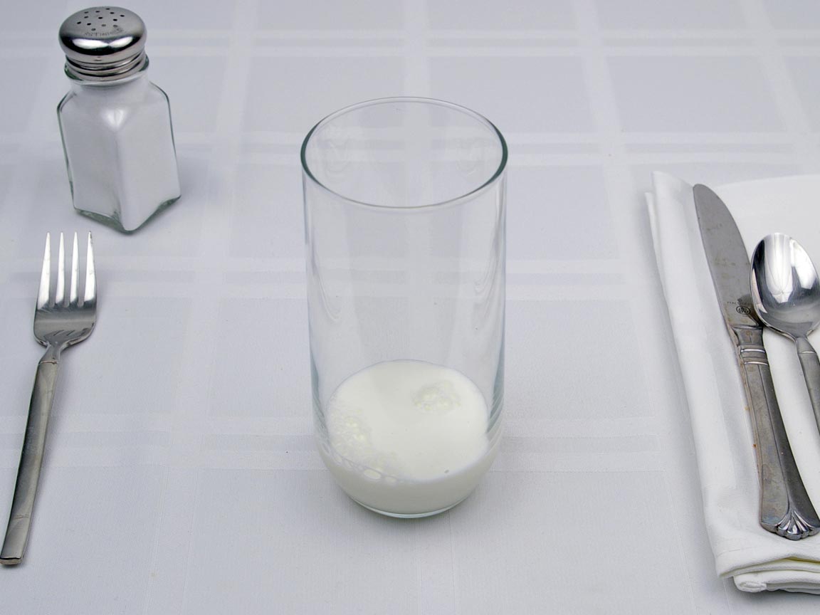 Calories in 2 fl oz(s) of Milk - Whole