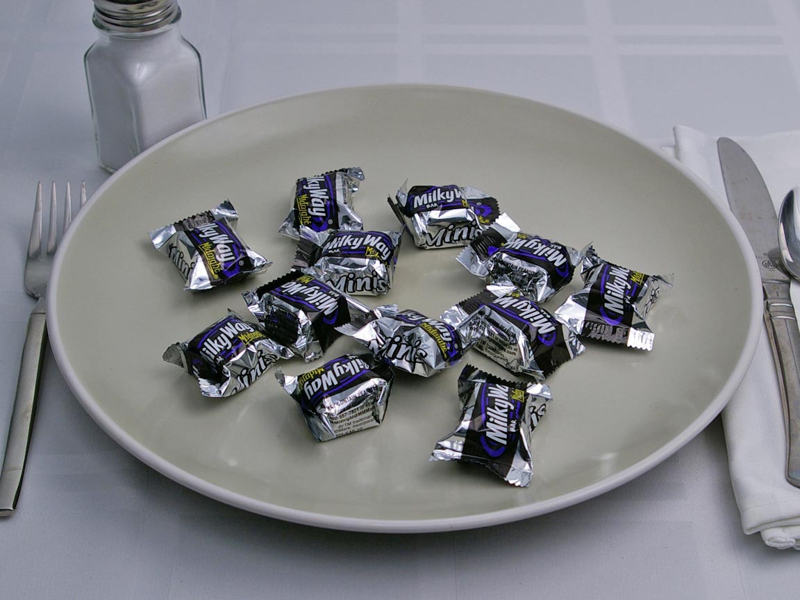 Calories in 12 piece(s) of Milky Way Midnight Mini