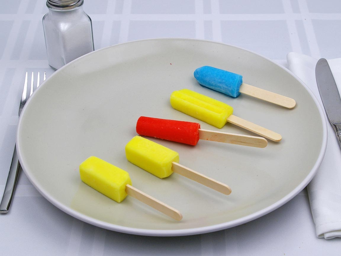 Calories in 5 popsicle(s) of Mini Popsicle