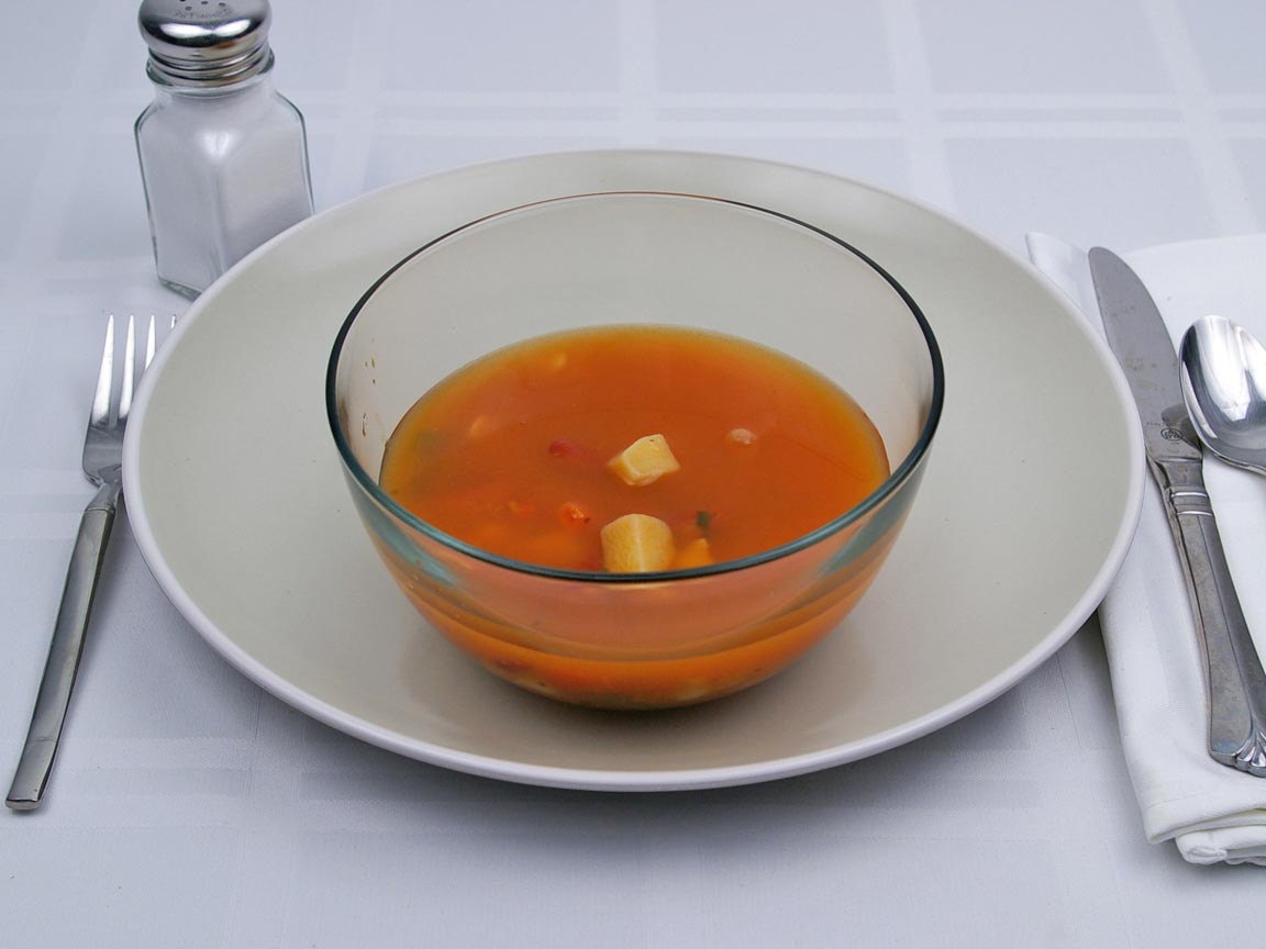 Calories in 1.25 cup(s) of Minestrone Soup