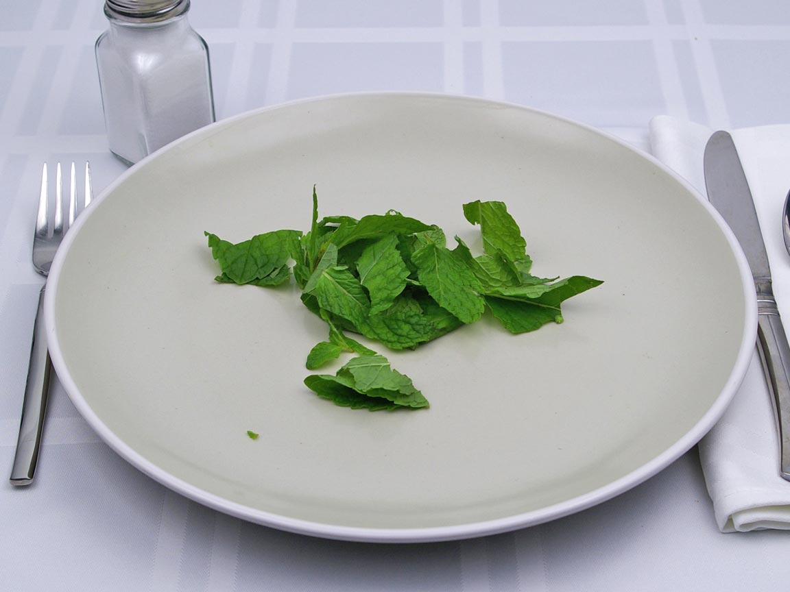Calories in 0.25 cup(s) of Mint