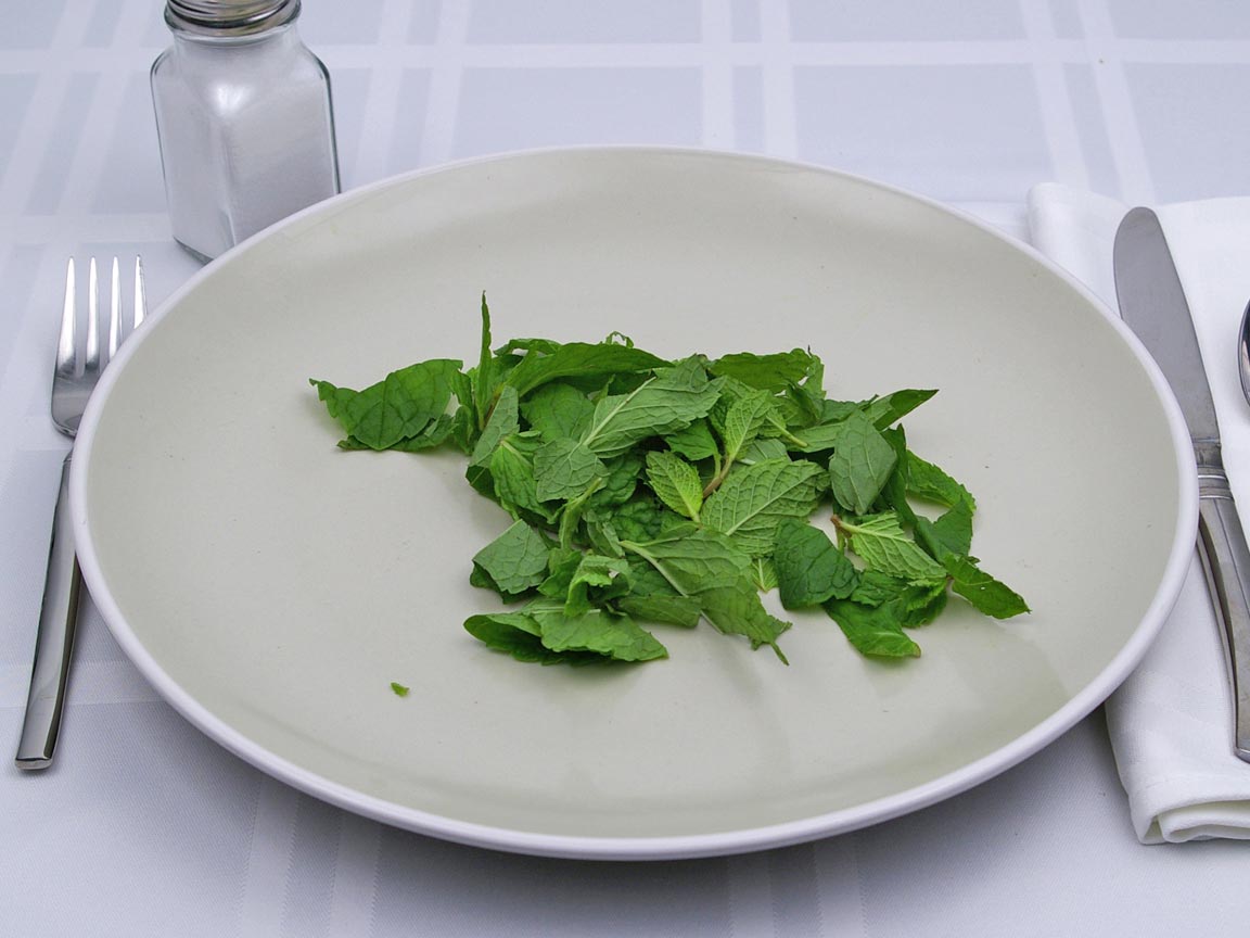 Calories in 0.5 cup(s) of Mint