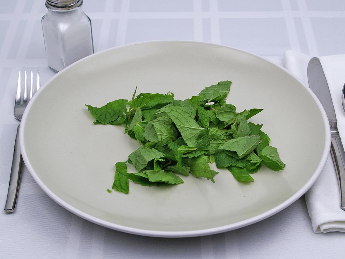 Calories in 0.75 cup(s) of Mint