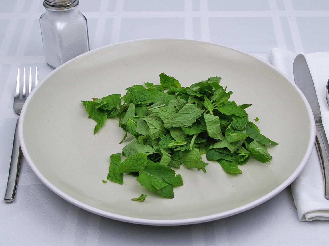 Calories in 1 cup(s) of Mint