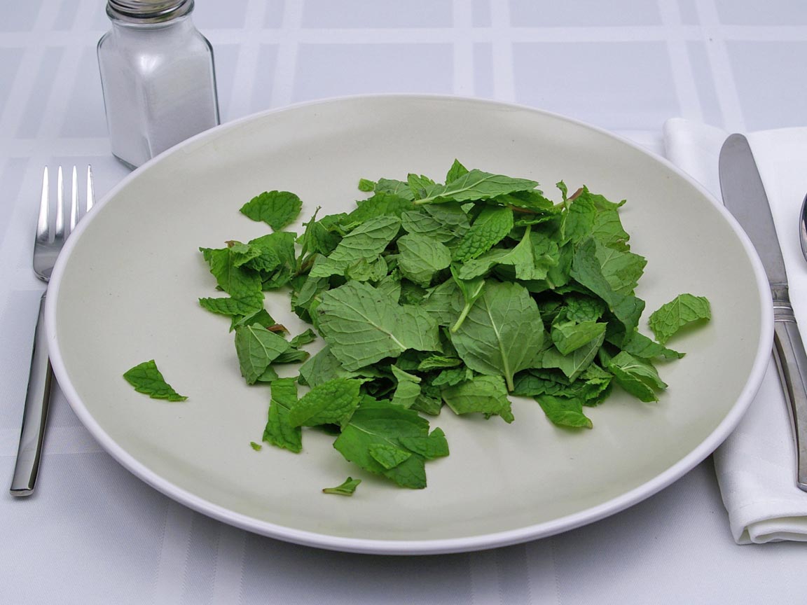 Calories in 1.5 cup(s) of Mint