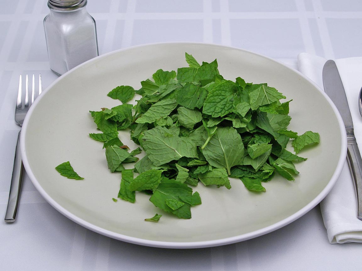 Calories in 1.75 cup(s) of Mint