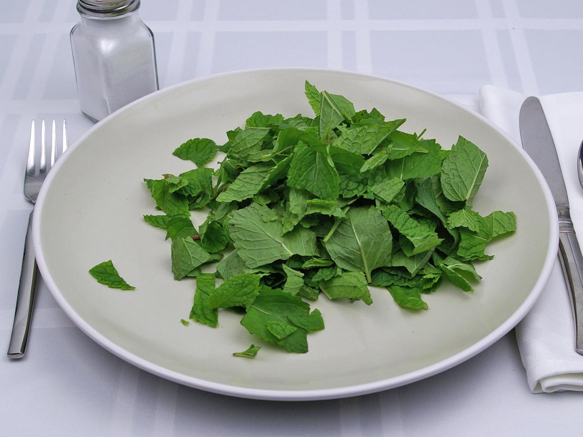 Calories in 2 cup(s) of Mint