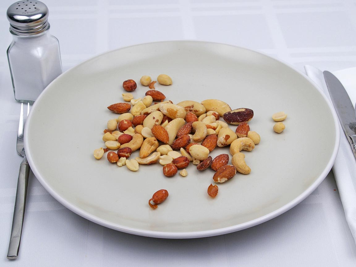 Calories in 2.5 ounce(s) of Mixed Nuts