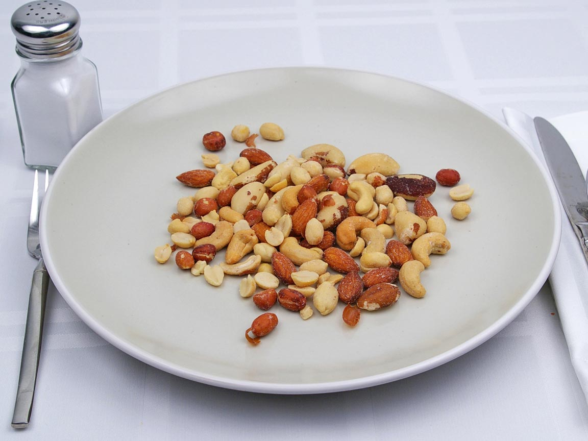 Calories in 3.5 ounce(s) of Mixed Nuts