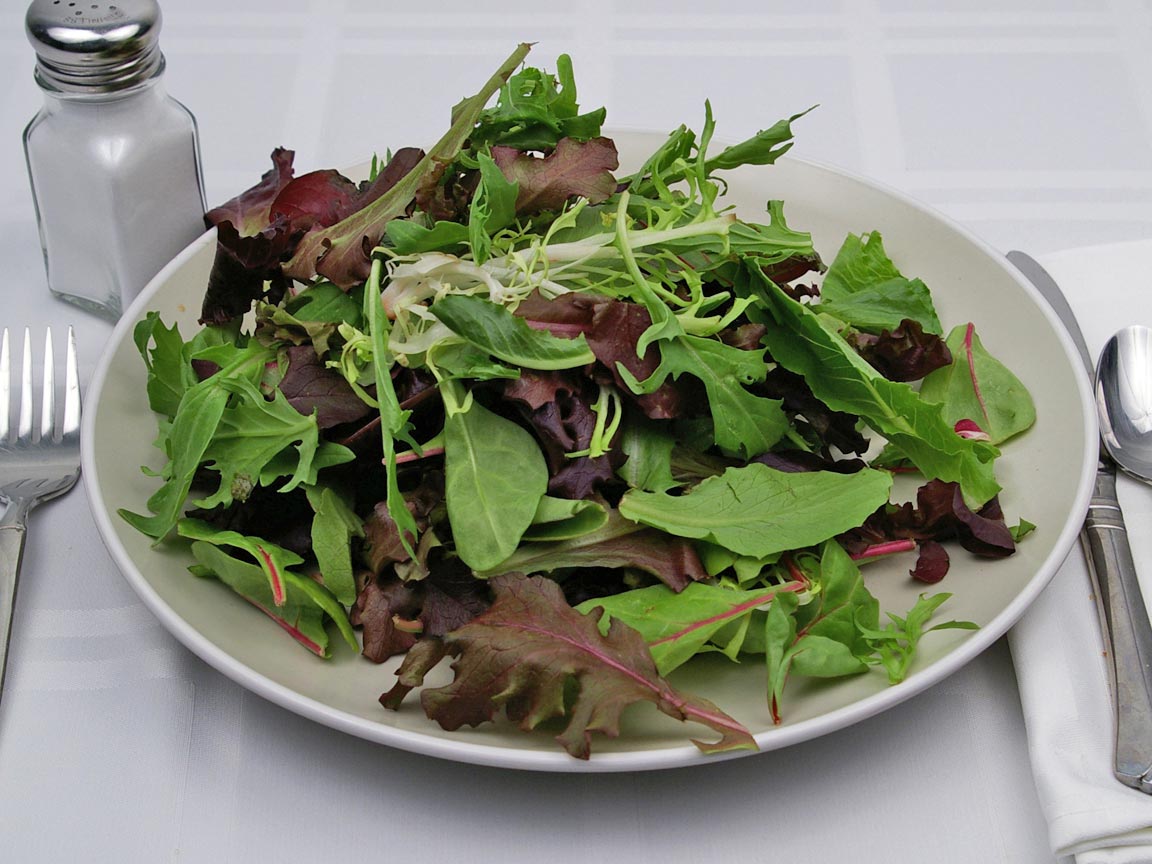 Calories in 141 grams of Salad Greens - Mixed Dark