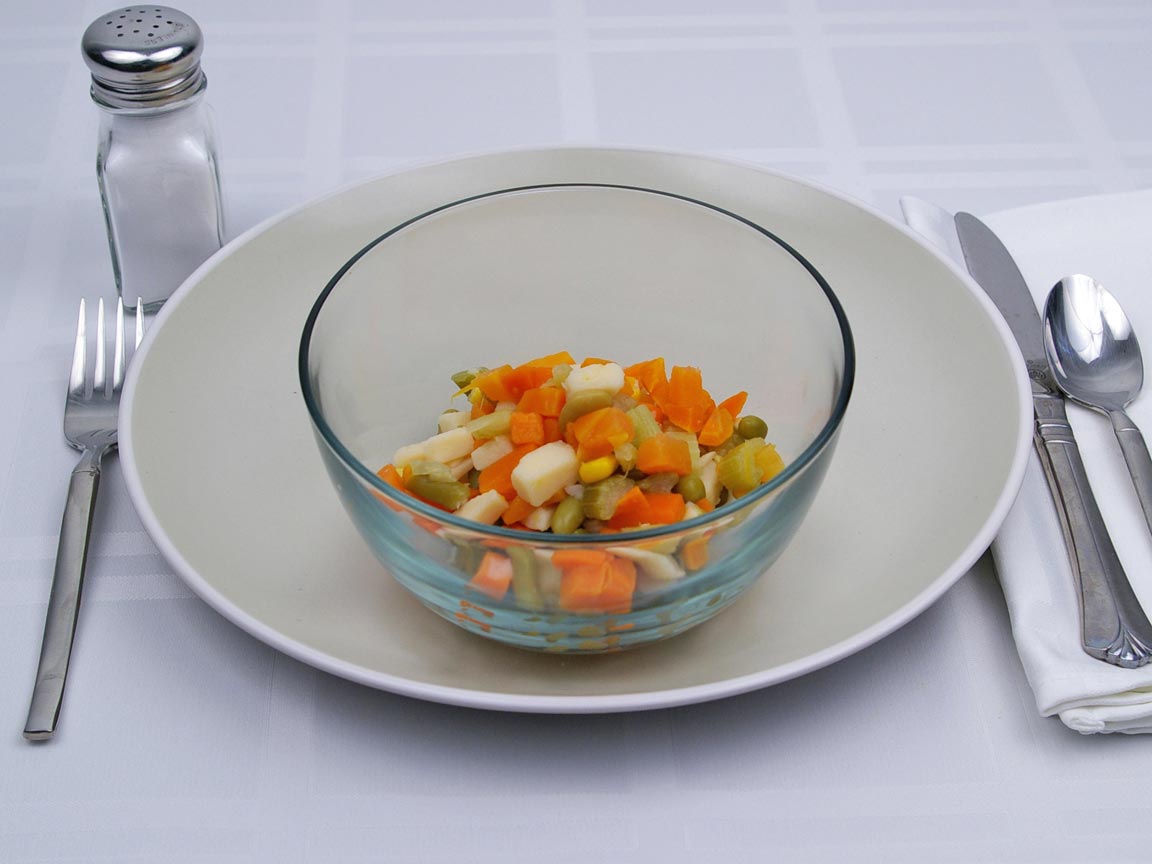 Calories in 1.25 cup(s) of Mixed Vegetables - Canned