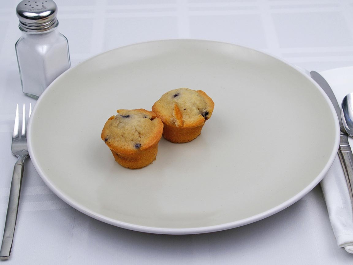 Calories in 2 muffin(s) of Blueberry Muffin - Mini