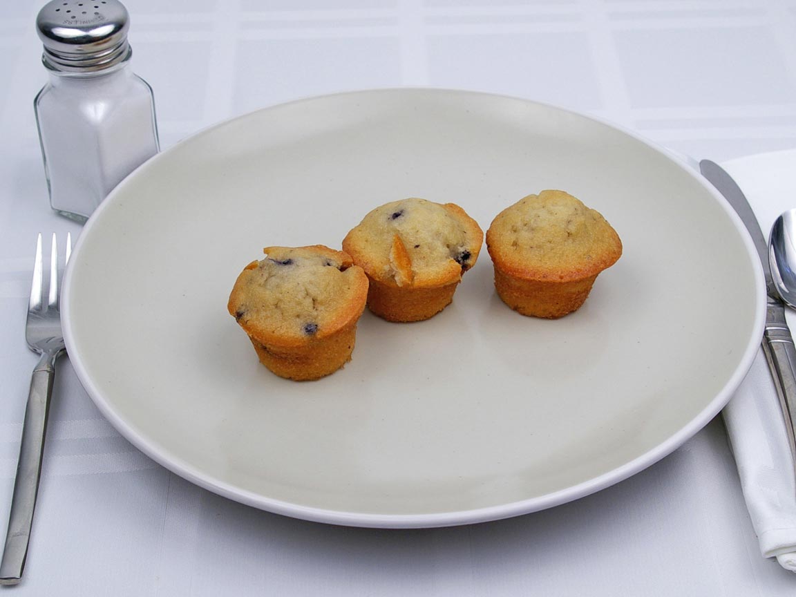 Calories in 3 muffin(s) of Blueberry Muffin - Mini