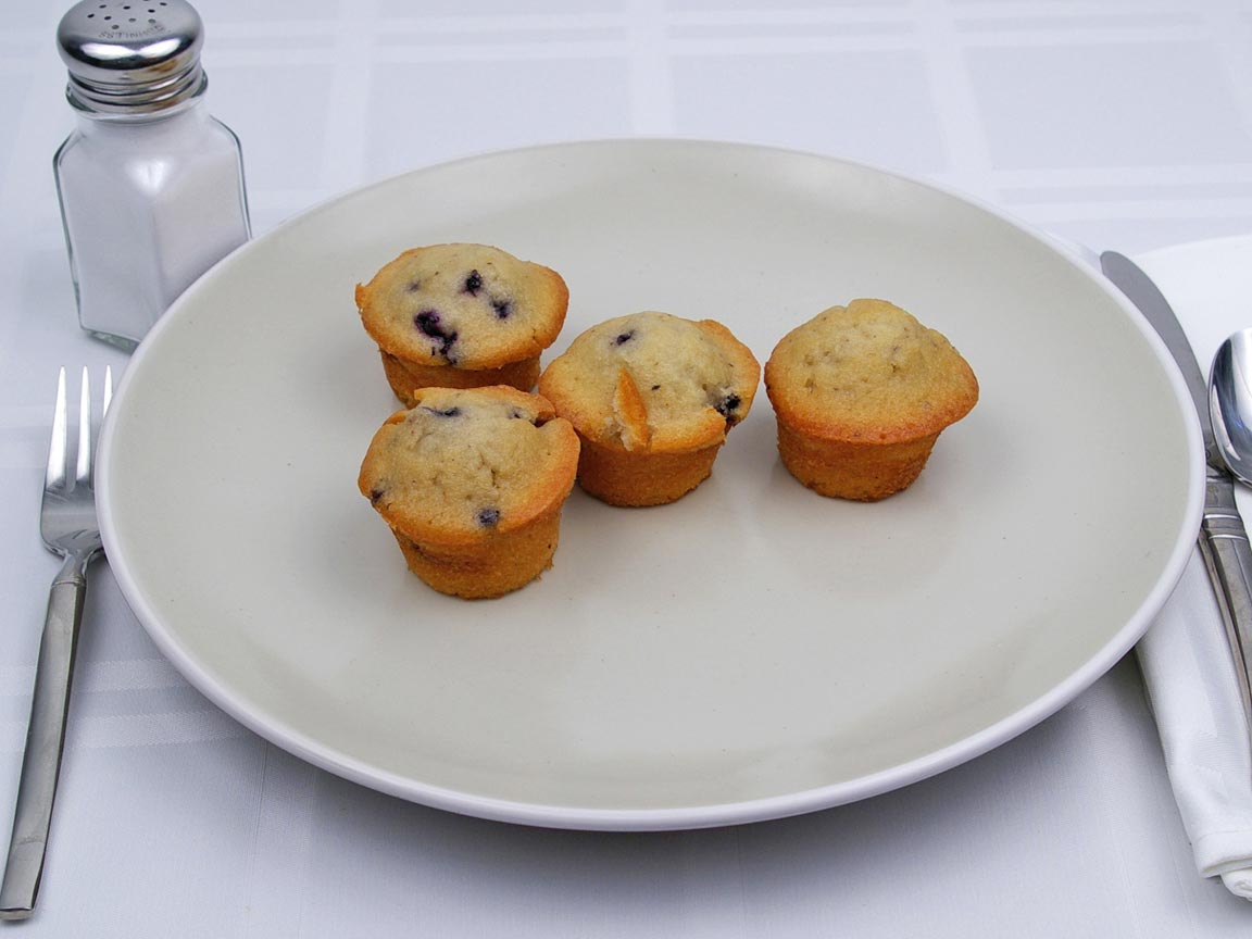Calories in 4 muffin(s) of Blueberry Muffin - Mini