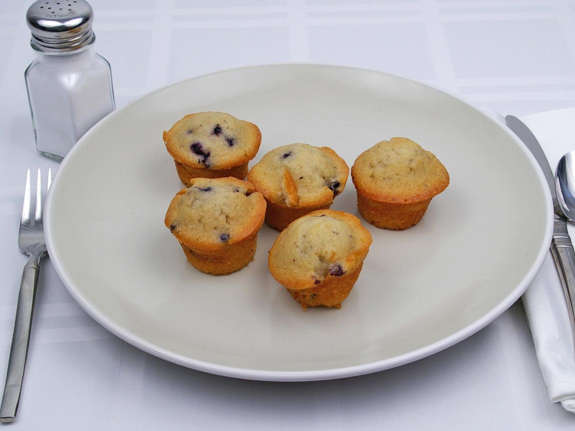 Calories in 5 muffin(s) of Blueberry Muffin - Mini