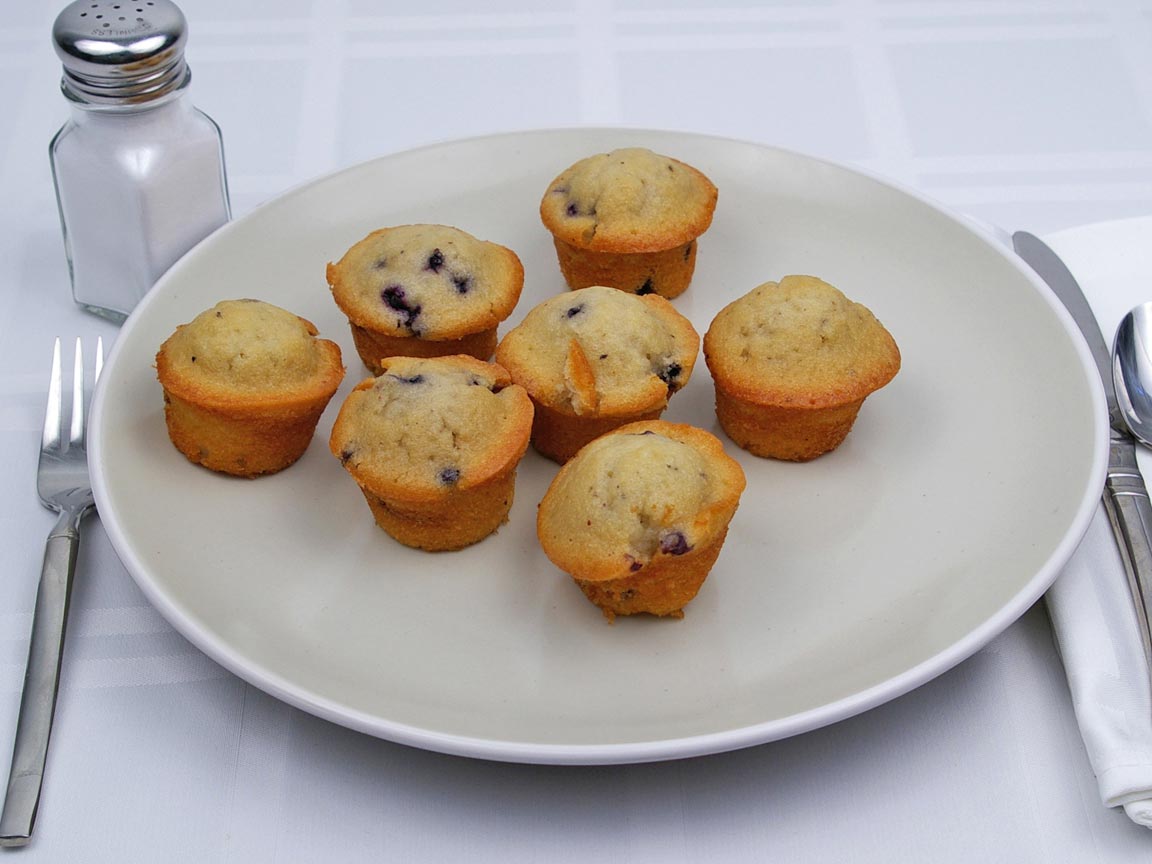 Calories in 7 muffin(s) of Blueberry Muffin - Mini