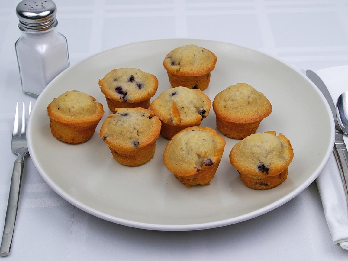 Calories in 8 muffin(s) of Blueberry Muffin - Mini