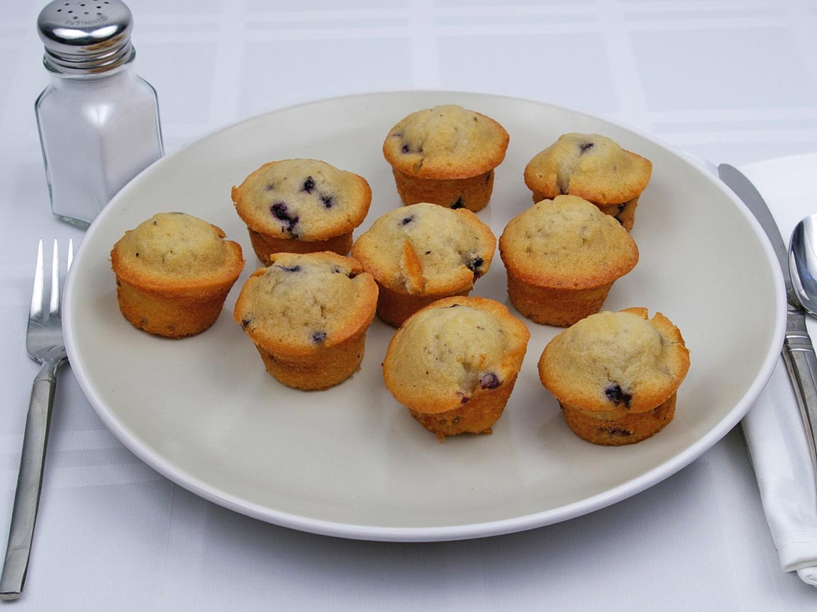 Calories in 9 muffin(s) of Blueberry Muffin - Mini