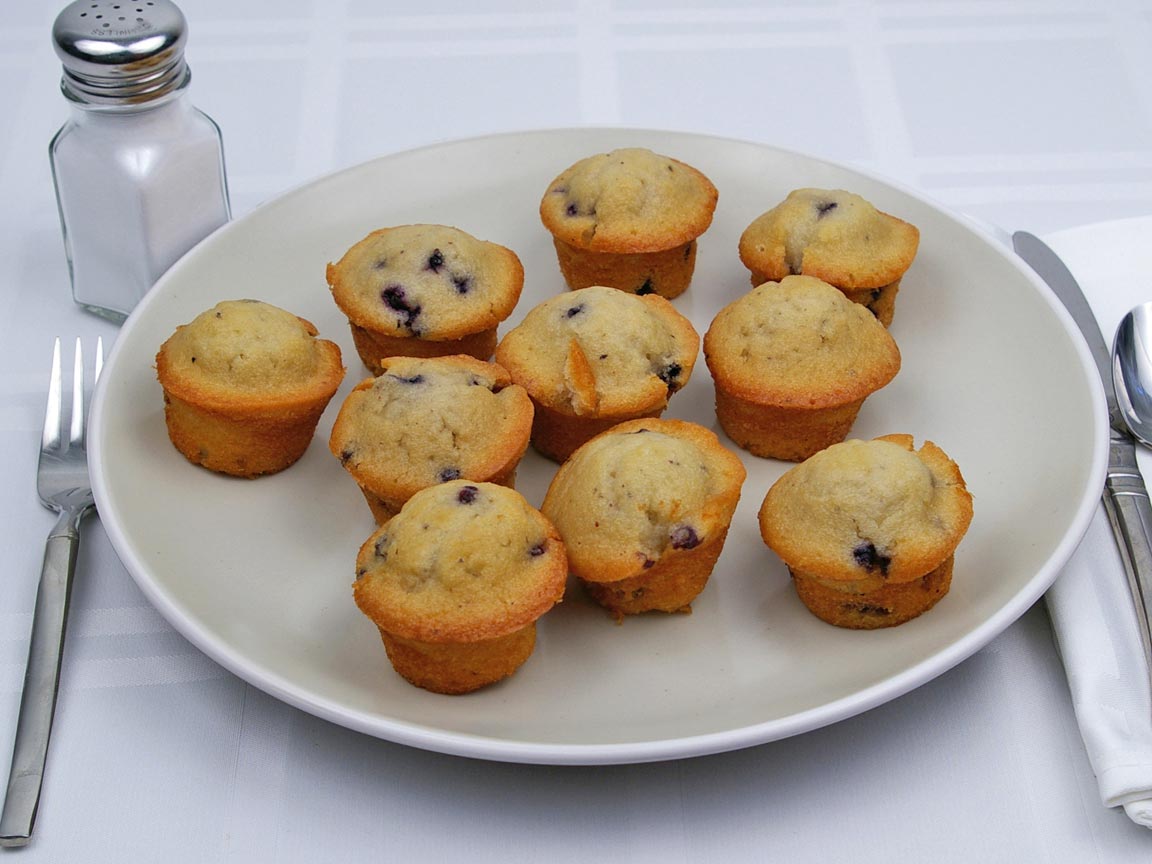 Calories in 10 muffin(s) of Blueberry Muffin - Mini