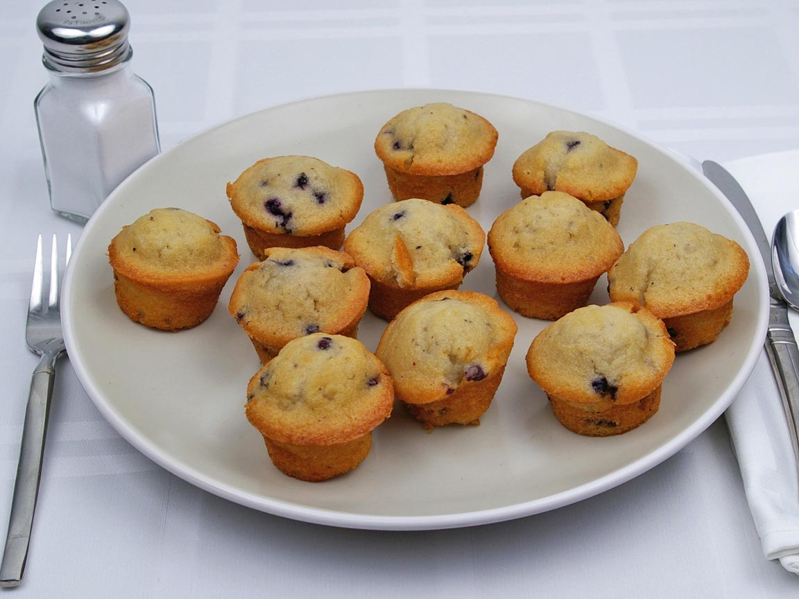 Calories in 11 muffin(s) of Blueberry Muffin - Mini