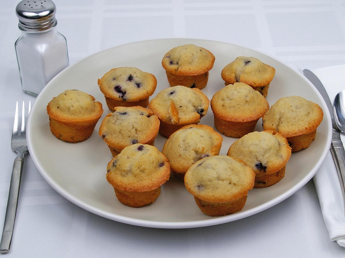 Calories in 12 muffin(s) of Blueberry Muffin - Mini