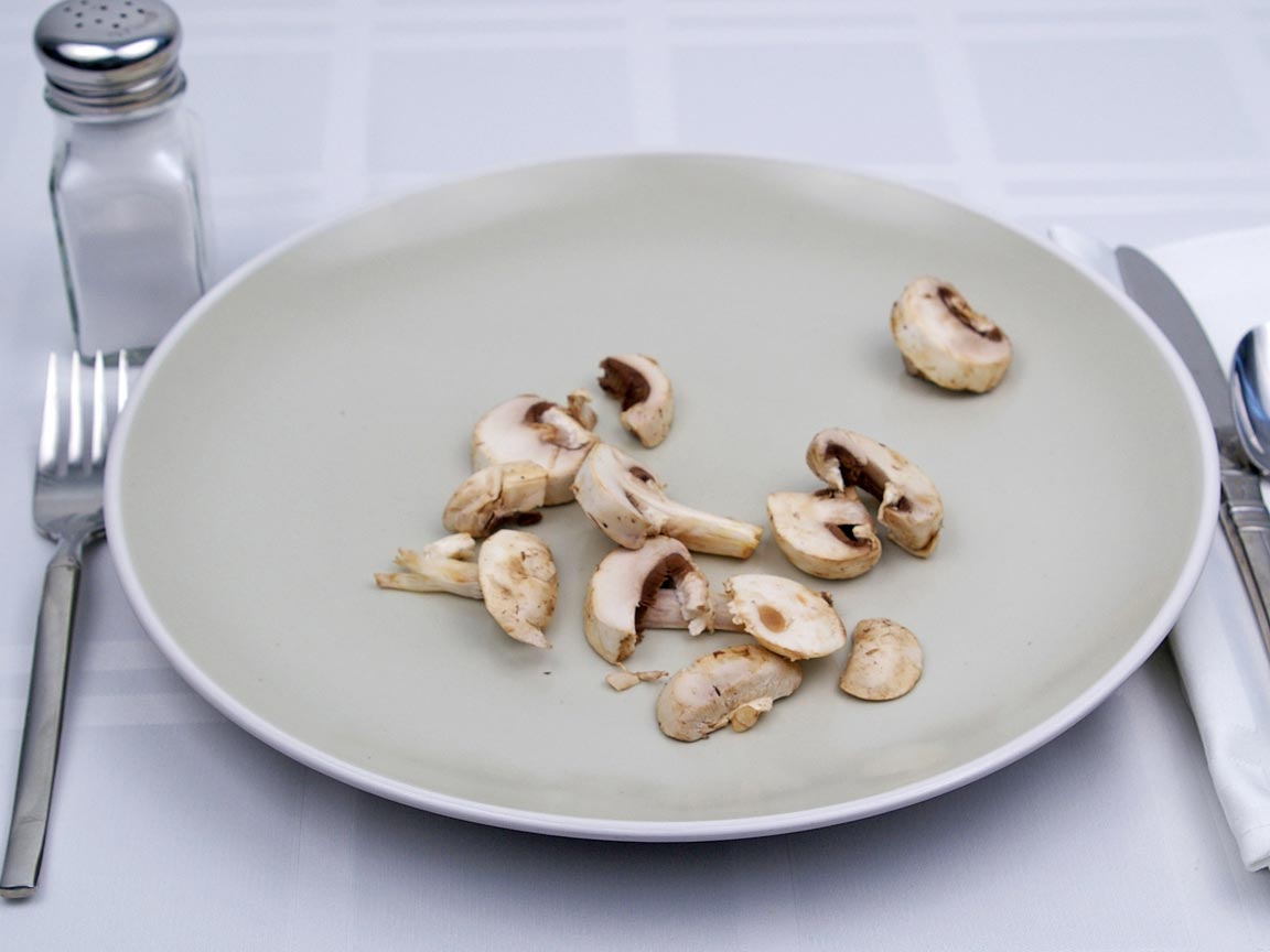 Calories in 28 grams of White - Button - Mushrooms