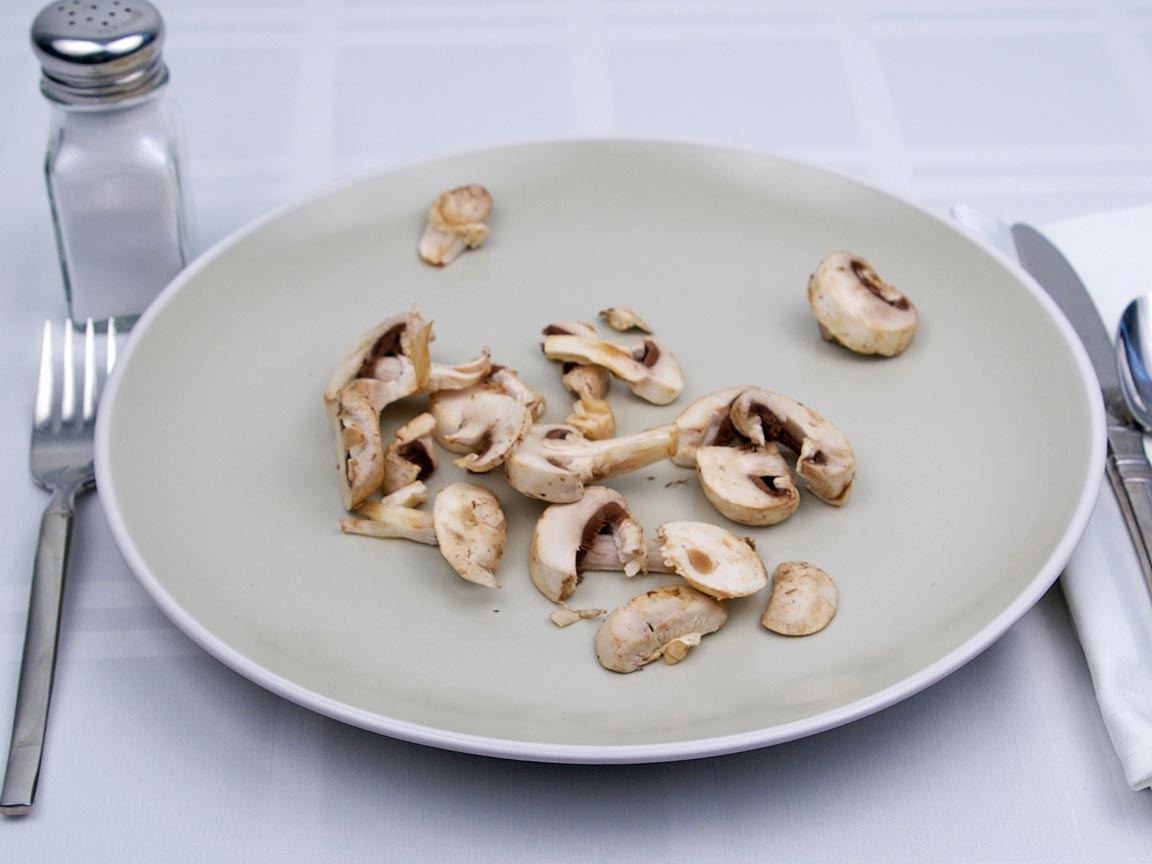 Calories in 42 grams of White - Button - Mushrooms