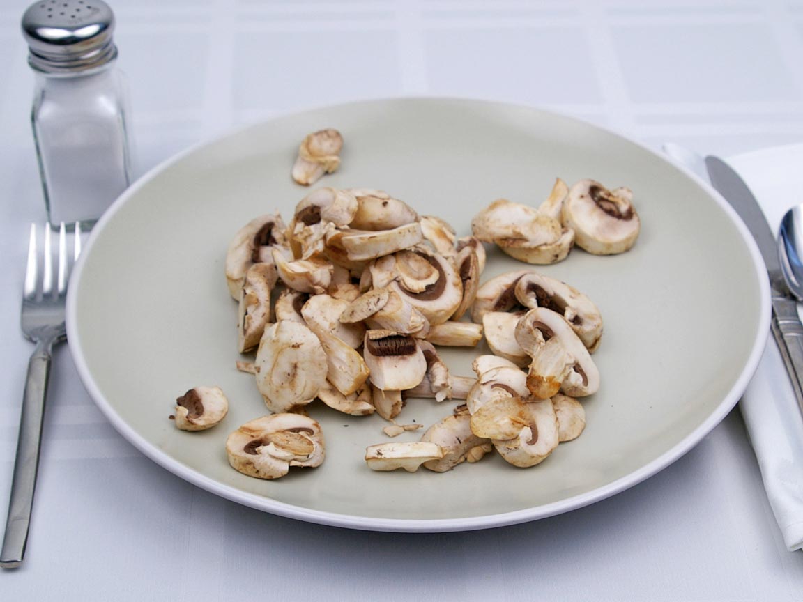 Calories in 99 grams of White - Button - Mushrooms