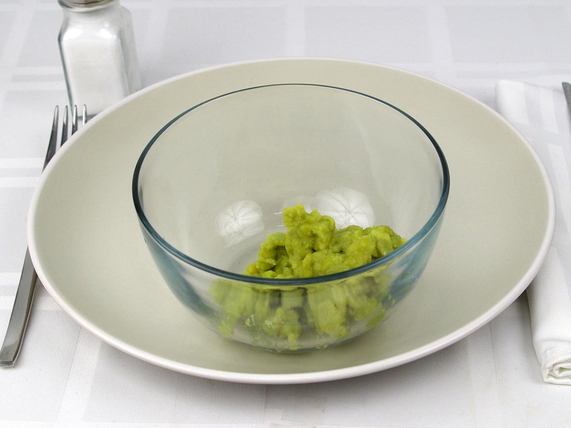 Calories in 0.5 cup(s) of Mushy Peas - Canned