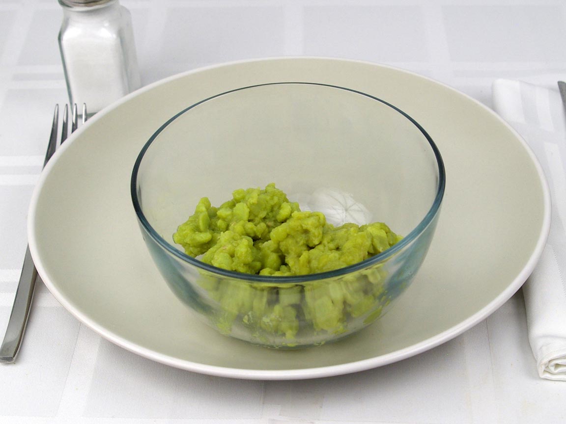 Calories in 0.75 cup(s) of Mushy Peas - Canned