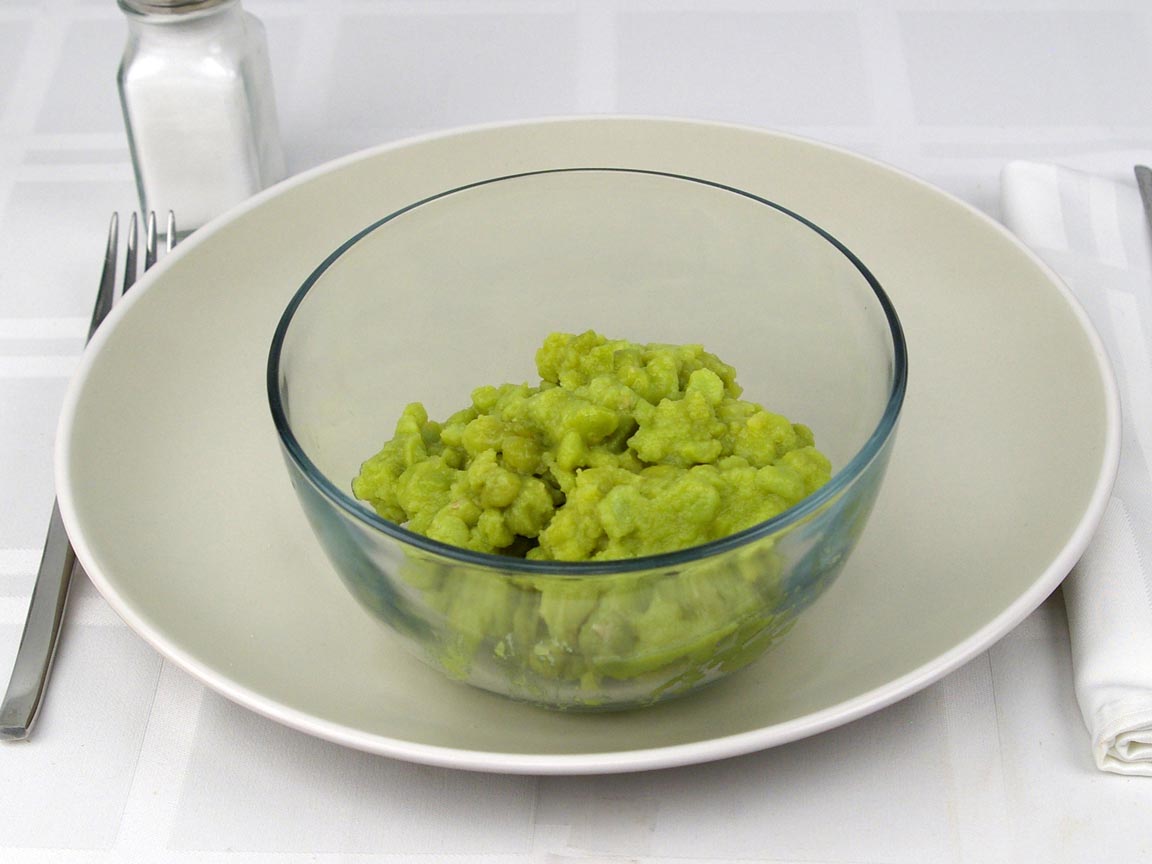 Calories in 1.25 cup(s) of Mushy Peas - Canned