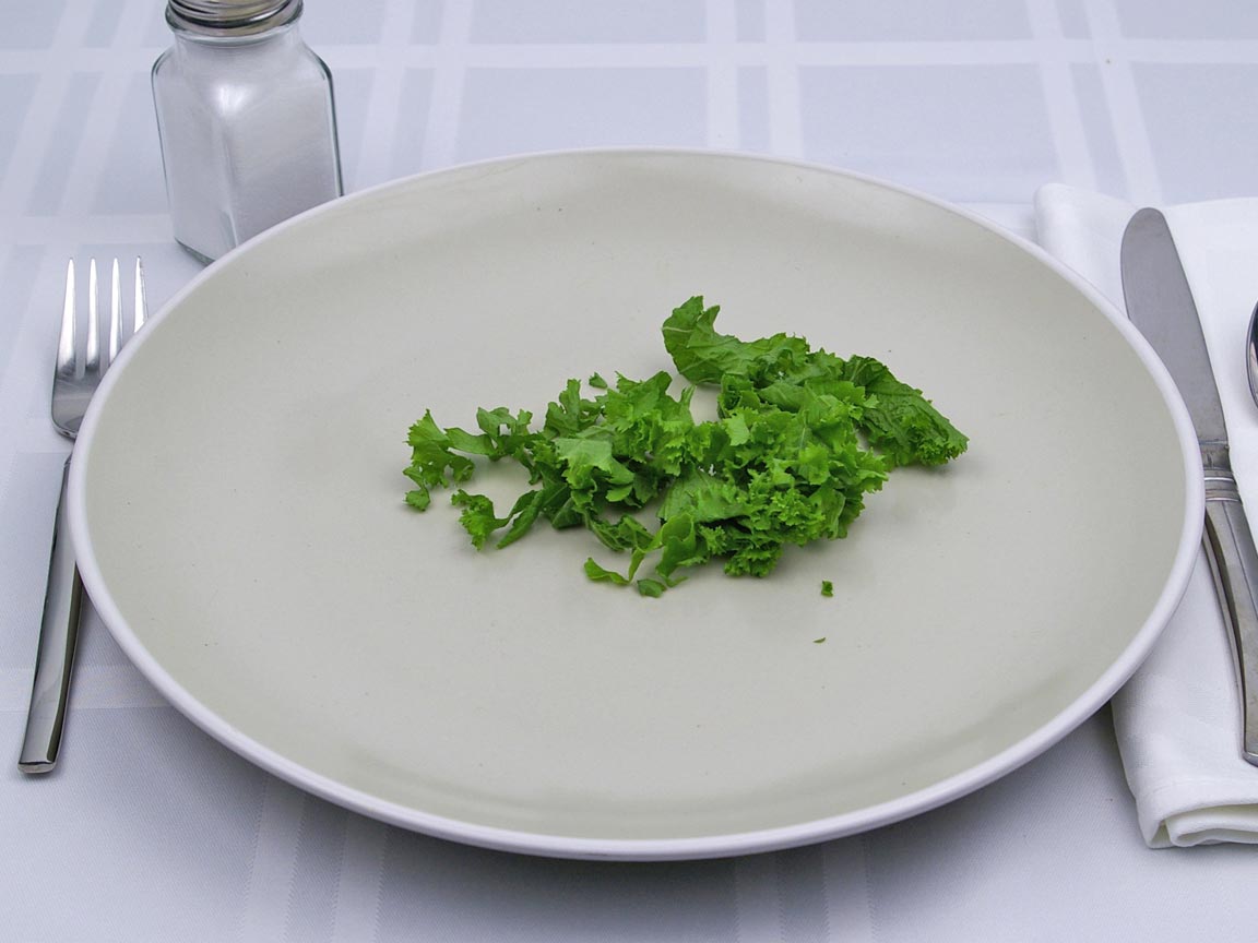 Calories in 0.25 cup(s) of Mustard Greens - Raw