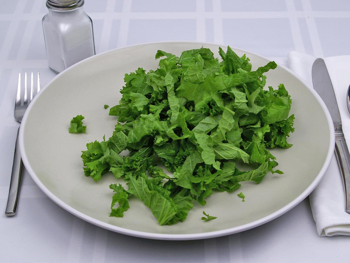 Calories in 2 cup(s) of Mustard Greens - Raw