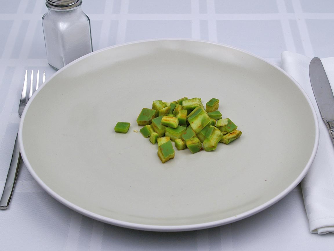 Calories in 0.25 cup(s) of Nopales Raw
