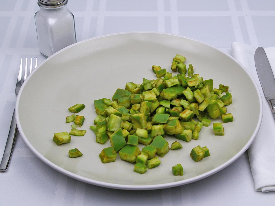 Calories in 1 cup(s) of Nopales Raw