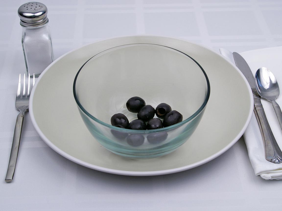 Calories in 10 olive(s) of Black Olives - Large