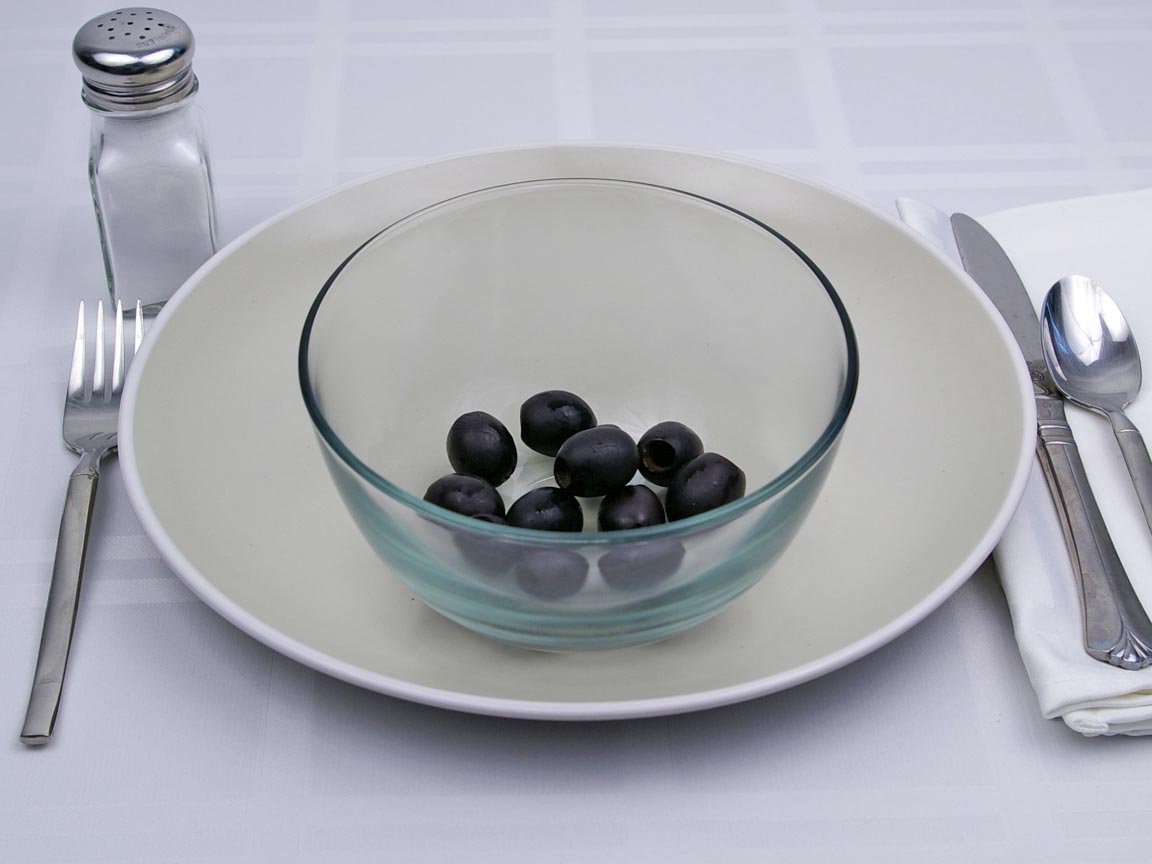 Calories in 12 olive(s) of Black Olives - Large