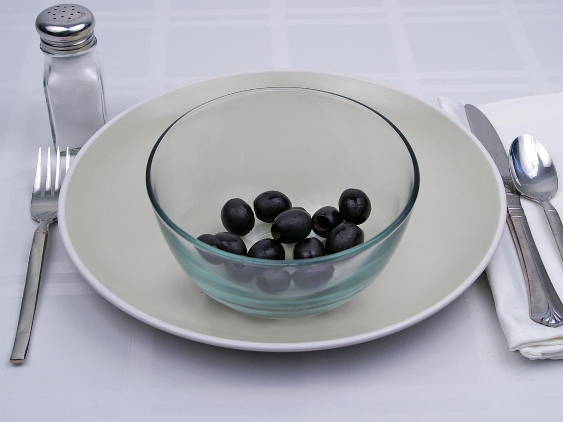 Calories in 14 olive(s) of Black Olives - Large