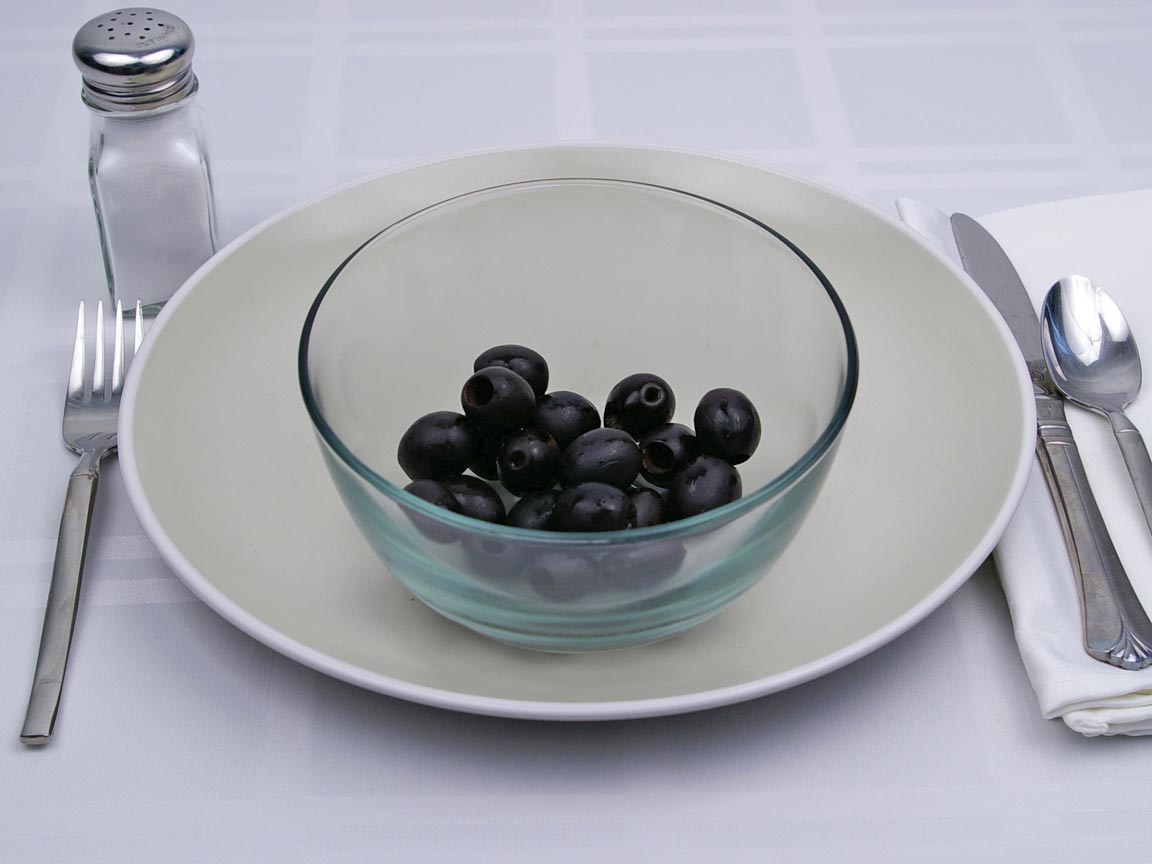 Calories in 20 olive(s) of Black Olives - Large