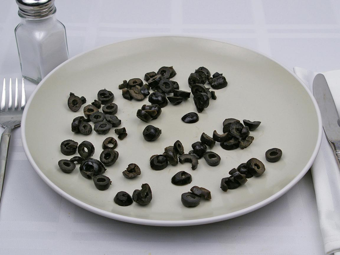 Calories in 3 Tbsp(s) of Black Olives - Sliced