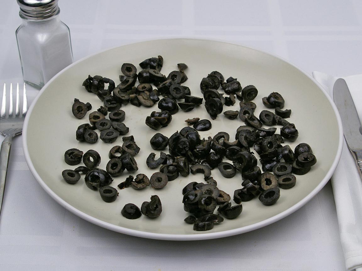 Calories in 5.5 Tbsp(s) of Black Olives - Sliced