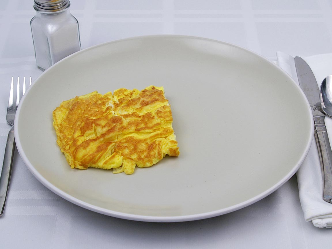 Omelette Calories Calculator At George Ochoa Blog