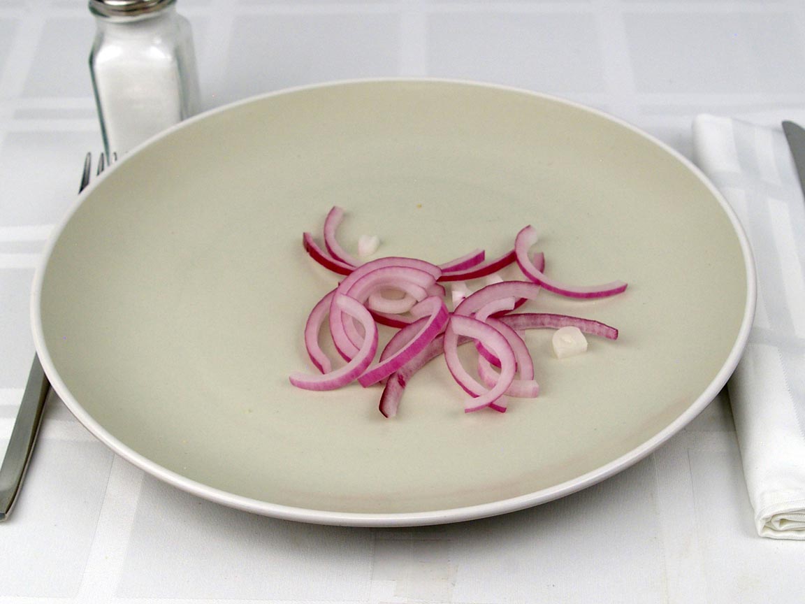 Calories in 20 grams of Red Onion