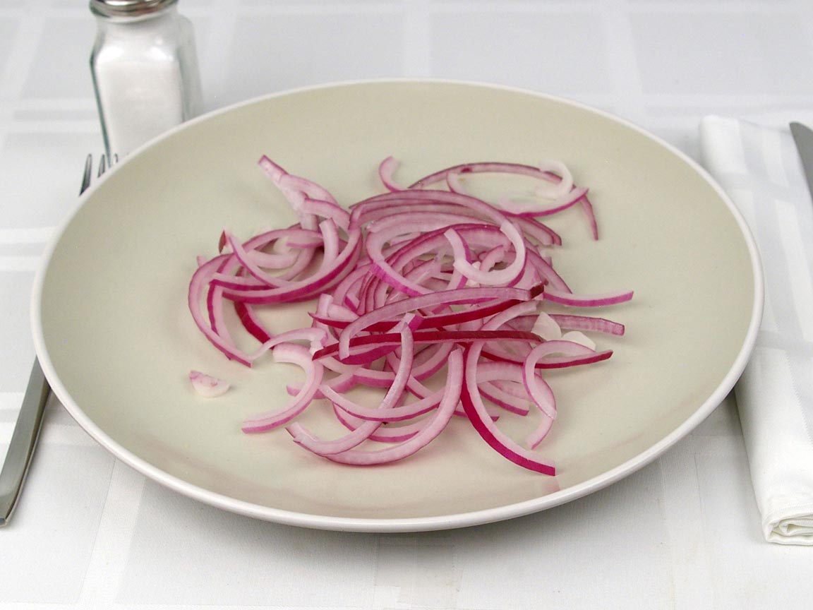 Calories in 60 grams of Red Onion