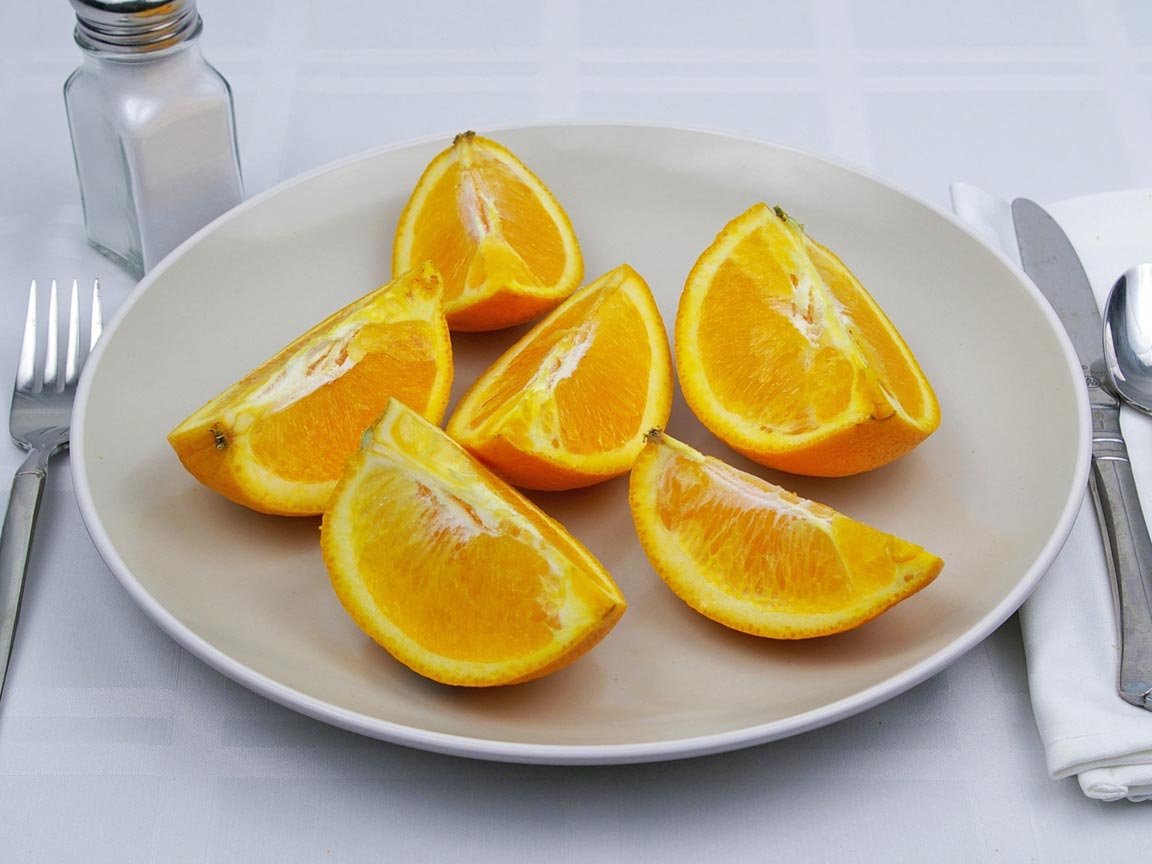 Calories in 1.5 orange(s) of Orange