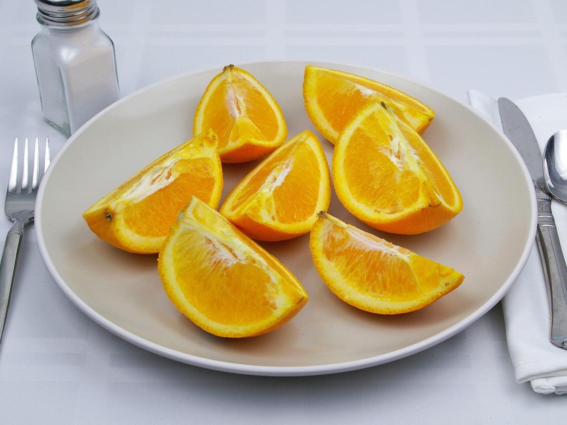 Calories in 1.75 orange(s) of Orange
