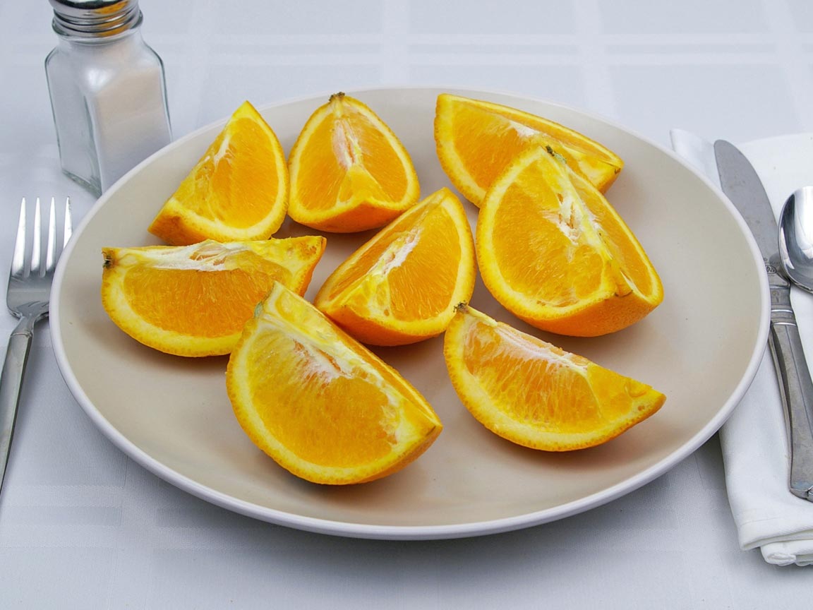 Calories in 2 orange(s) of Orange