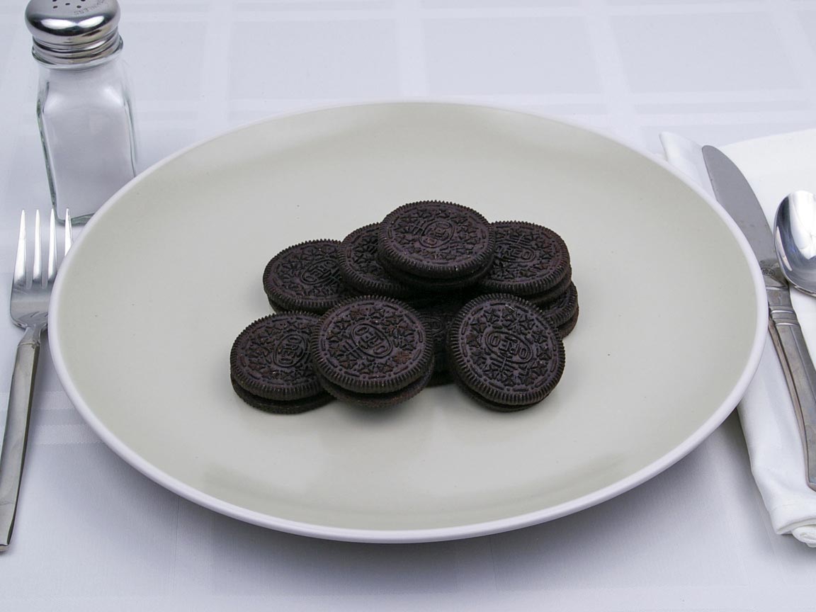 Calories in 10 cookie(s) of Oreo Cookie