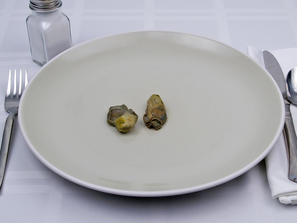 Calories in 2 oyster(s) of Oyster